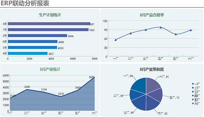 華仁藥業攜手致遠互聯 以“協同+ERP”雙核驅動，賦能年產5.3億袋非PVC軟袋輸液高質量發展