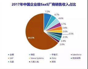 政策密集催化，云計算再上最強風口 產業轉型與投資機遇深度解析